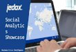 Jedox Social Analytics