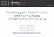 Facebagged, Twerminated & NetWORKed: Social Media & the Law - Kelli Lieurance