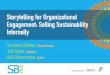 Storytelling for Organizational Engagement: Selling Sustainability Internally