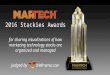 2016 Stackies Awards: 41 Marketing Technology Stacks