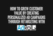 How to Grow Customer Value by Creating Personalized AD Campaigns through Retargeting with AdRoll