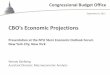 CBO's Economic Projections