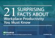 21 surprising facts about workplace productivity you must know