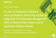 Pre-Con Ed: Implement a Modern, Advanced Network Monitoring Solution by Integrating CA Performance Management With CA Network Flow Analysis and CA Application Delivery Analysis