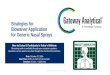 Gateway Webinar: Strategies for Biowaiver Application for Generic Nasal Sprays 102416