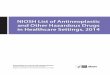 NIOSH List of Antineoplastic and Other Hazardous Drugs in 