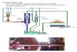 Vacuum MEtallurgy: Lecture Vacuum Degassing plant layout and its types