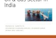 Oil  & Gas sector in india