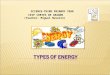1 types of energy