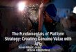 The Fundamentals of Platform Strategy: Creating Genuine Value with APIs