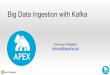Big Data Ingestion with Kafka -> HDFS using Apache Apex