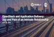 OpenStack and Application Delivery: Joy and Pain of an Intricate Relationship