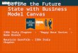 Define the Future State with Business Model Canvas (Maurizio Garofalo) - Happy Hour Roma