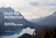 Azure App Service Architecture. Web Apps