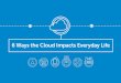 6 Ways the Cloud Impacts Everyday Life
