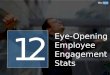 12 Eye-Opening Employee Engagement Stats