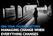 Managing Change-WISA