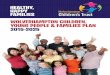 Wolverhampton Children, Young People and Families Plan
