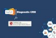 Kapture pathology-CRM Software | Customer Relationship Management | Kapture