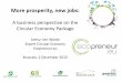 Arthur Ten Wolde - Ecopreneur - More prosperity, new jobs: A business perspective on the Circular Economy Package