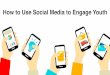 160512 How to use social media to engage youth