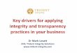 Key Drivers for Applying Business Integrity Solutions