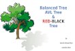 Balanced Tree(AVL Tree,Red Black Tree)