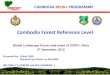 Cambodia forest reference level
