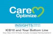 Insights icd10 & Your Bottom Line