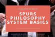 San Antonio Spurs Philosophy: System Basics
