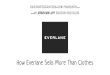 Everlane iOS App Design Critique