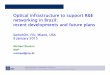 Optical infrastructure to support R&E networking in Brazil: recent 
