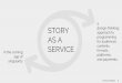Story as a Service (SaaS) by Thom Pulliam