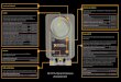 NI 177x Smart Camera Accessory Guide - National Instruments