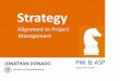 Business Strategy & Alignment to Project Management