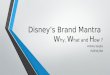 Disney’s brand mantra by Ankita Gupta IIM Lucknow