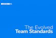 AIESEC: The Team Standards & Explanation