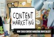 How Could Content Marketing Drive Sales?