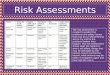 Risk assesment and call sheet