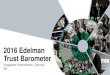 2016 Edelman Trust Barometer Singapore