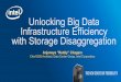 Red Hat Storage Day New York - Intel Unlocking Big Data Infrastructure Efficiency with Storage Disaggregation