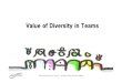 20160426 value of diversity in teams