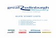 Great edinburgh xc 2016   start list #1 05.01.16