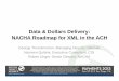 Data & Dollars Delivery: NACHA’s Roadmap for XML in the ACH