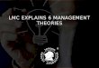 Explaining the 6 Management Theories