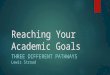 Reaching your academic goals