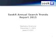 SeekR Annual Search Trends Report 2015