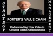 Strategy Management : Porter's Value Chain