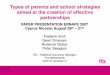 Frederik Smit, Geert Driessen, Roderick Sluiter & Peter Sleegers (2007) ERNAPE Types of parents and school strategies aimed at the creation of effective partnerships