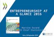 Key Findings from Entrepreneurship at a Glance 2016